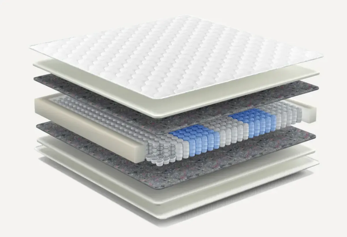 Матрас Комфи Актив Comfy Active